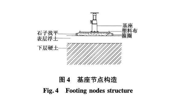 某市铝合金活动房基座深化设计及施工组织研究