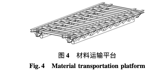 行走式塔式起重機軌道上材料運輸桁車施工技術(shù)