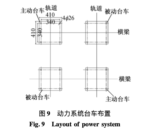 行走式塔式起重機軌道上材料運輸桁車施工技術(shù)