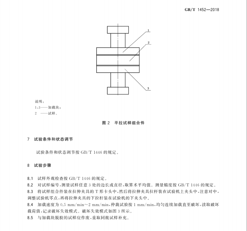 GB/T 1452-2018 夾層結(jié)構(gòu)平拉強度試驗方法