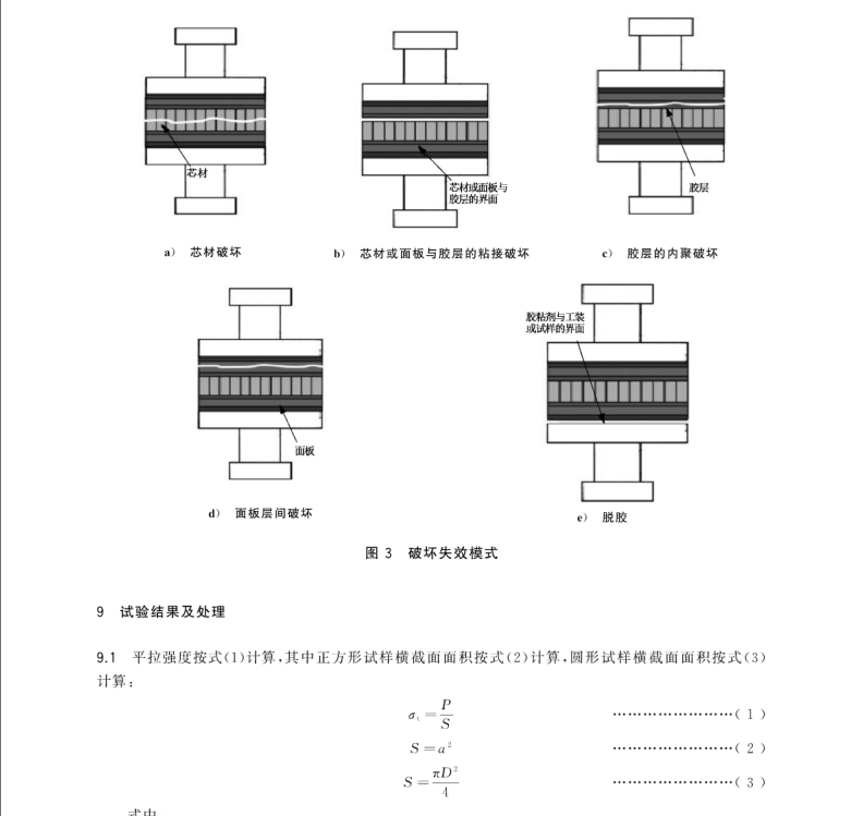 GB/T 1452-2018 夾層結(jié)構(gòu)平拉強度試驗方法