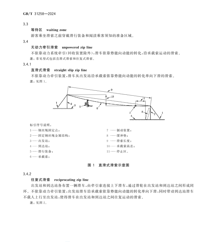 GB/T 31258-2024 滑索通用技術(shù)條件