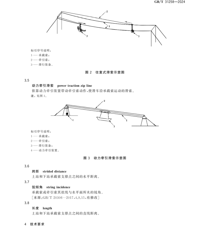 GB/T 31258-2024 滑索通用技術(shù)條件