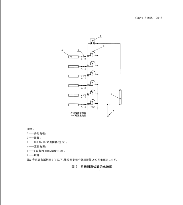 GB/T 31405-2015 管道耐蝕涂敷層高溫陰極剝離試驗(yàn)方法