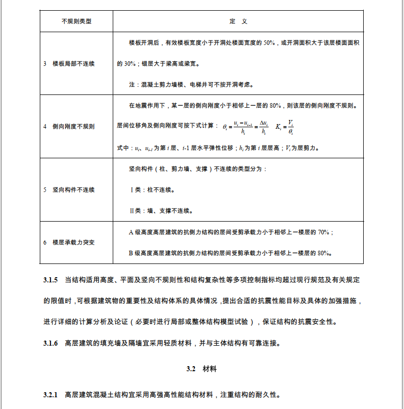 DBJ15-92-2013廣東省高層建筑混凝土結(jié)構(gòu)技術(shù)規(guī)程