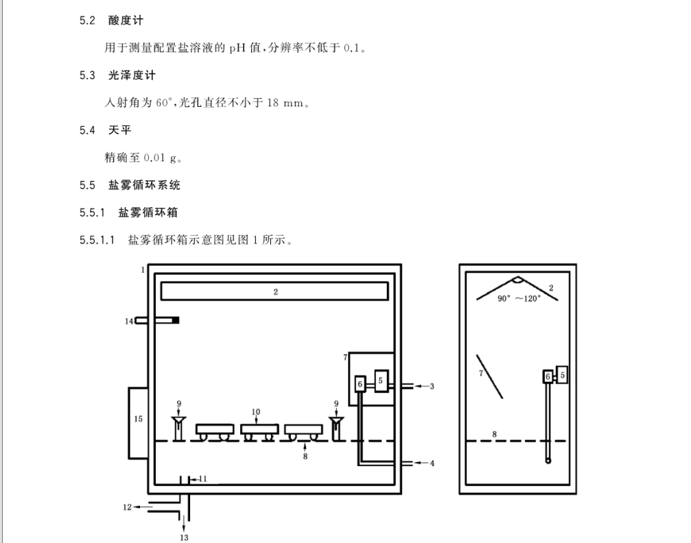 GB/T 35464-2017 合成石材試驗(yàn)方法 鹽霧老化測(cè)試