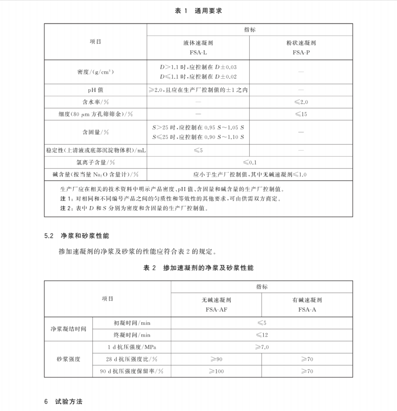 GB/T 35159-2017 噴射混凝土用速凝劑