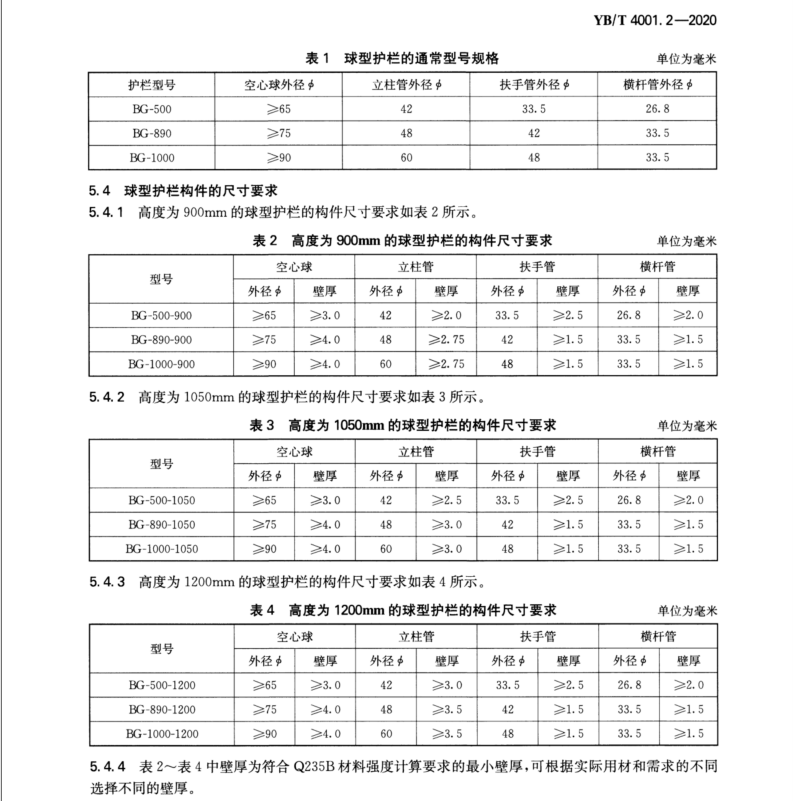 YB∕T 4001.2-2020 鋼格柵板及配套件 第2部分：鋼格板平臺(tái)球型護(hù)欄