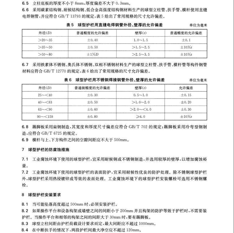 YB∕T 4001.2-2020 鋼格柵板及配套件 第2部分：鋼格板平臺(tái)球型護(hù)欄