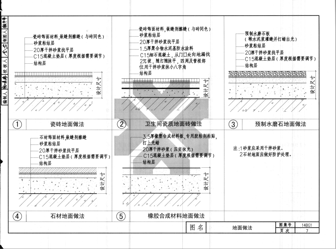 14BG1 公共區(qū)內(nèi)裝修