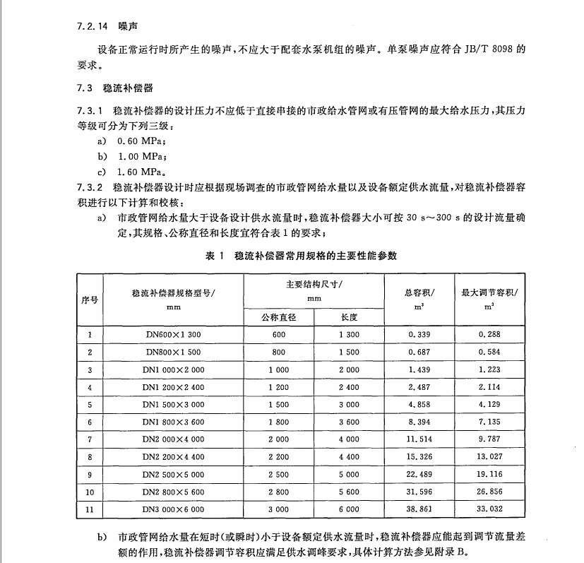 GB/T 26003-2010 無負壓管網(wǎng)增壓穩(wěn)流給水設備