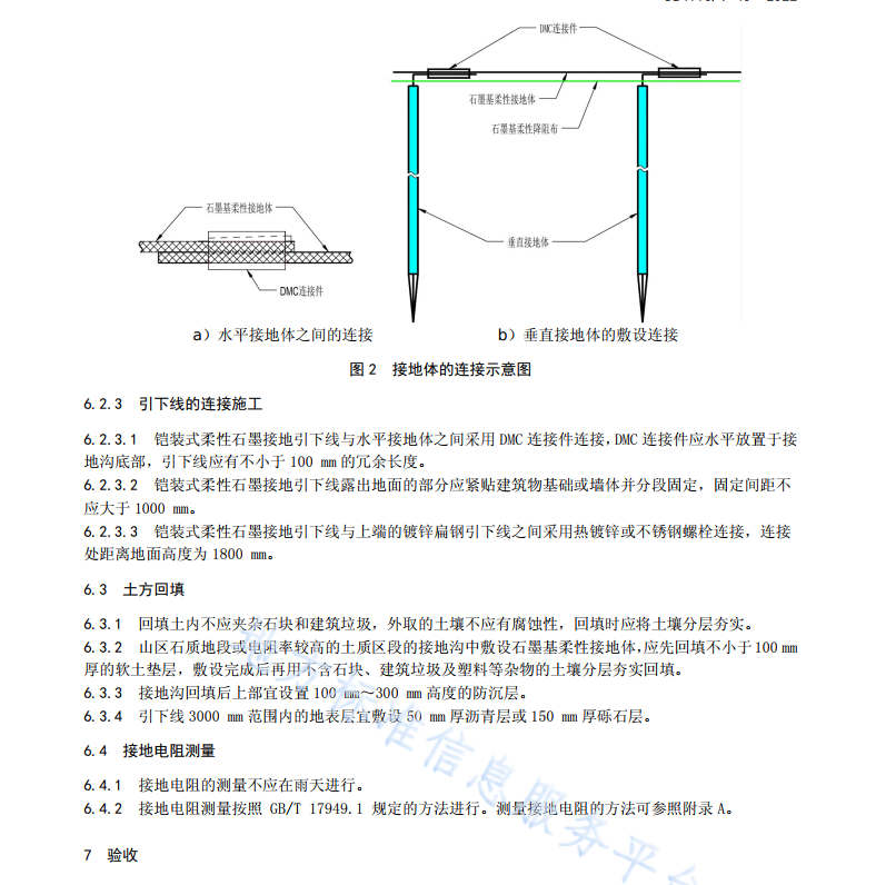 DB4110/T 43-2022屋面并網(wǎng)光伏發(fā)電系統(tǒng)石墨基柔性接地技術(shù)規(guī)范