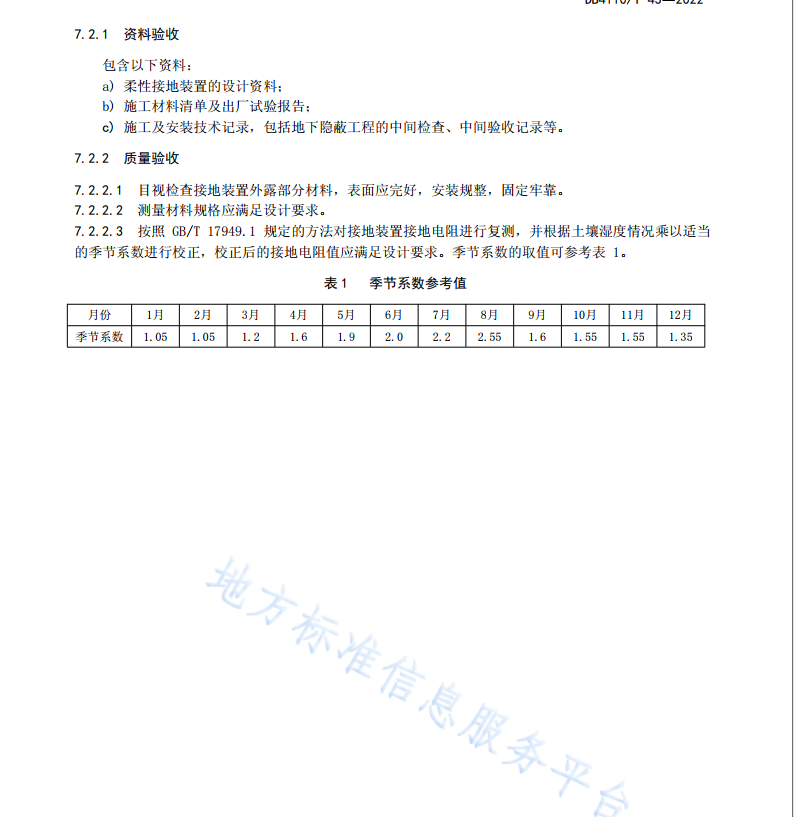 DB4110/T 43-2022屋面并網(wǎng)光伏發(fā)電系統(tǒng)石墨基柔性接地技術(shù)規(guī)范