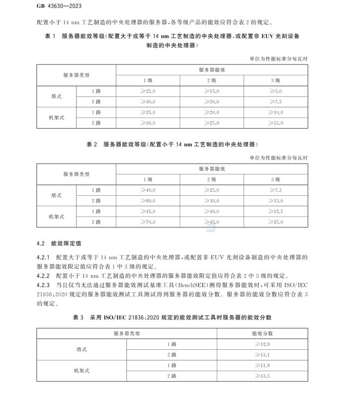 GB 43630-2023 塔式和機(jī)架式服務(wù)器能效限定值及能效等級(jí)