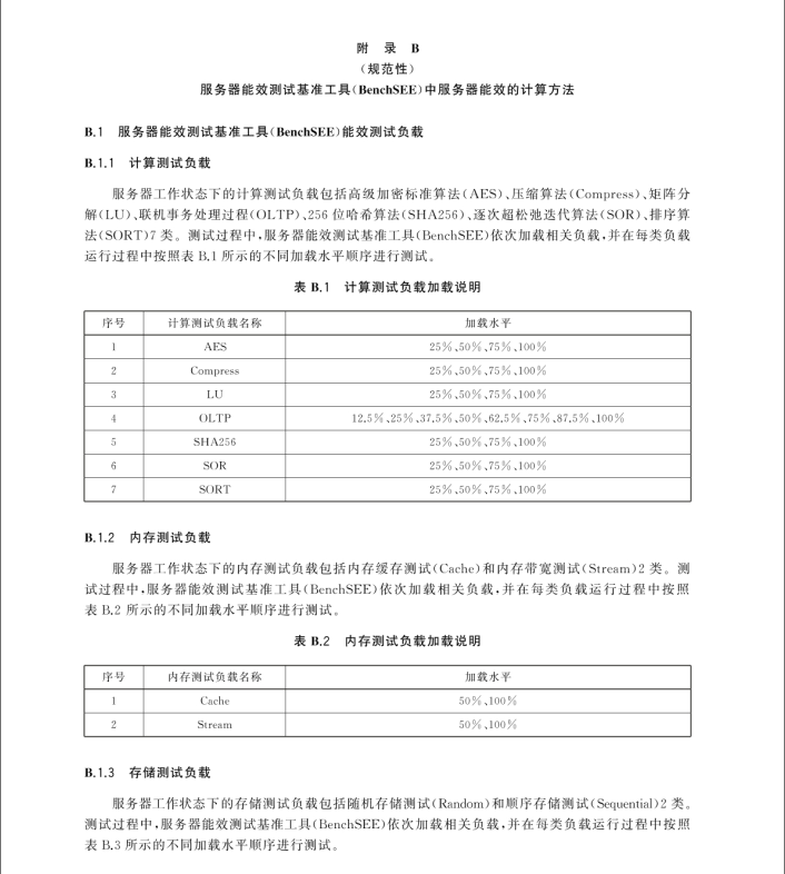 GB 43630-2023 塔式和機(jī)架式服務(wù)器能效限定值及能效等級(jí)