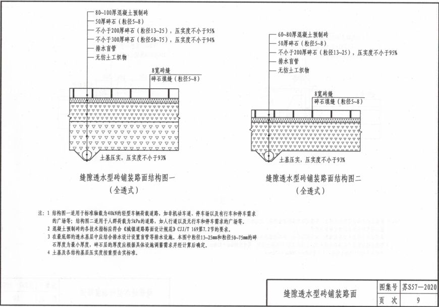 蘇S57-2020 海綿城市設(shè)施通用圖集