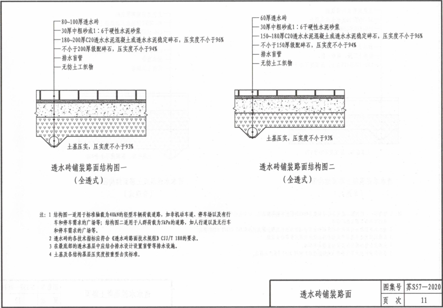 蘇S57-2020 海綿城市設(shè)施通用圖集