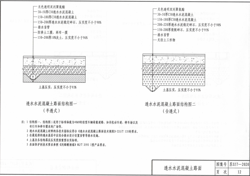 蘇S57-2020 海綿城市設(shè)施通用圖集