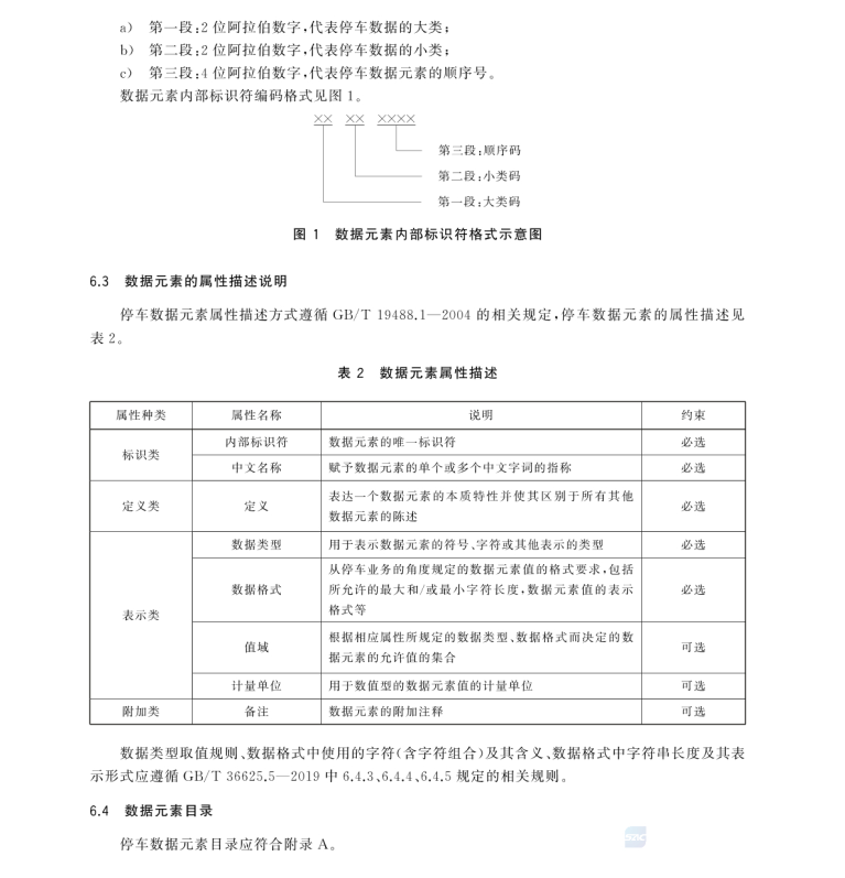 GB/T 42442.2-2024 智慧城市 智慧停車 第2部分：數(shù)據(jù)要求