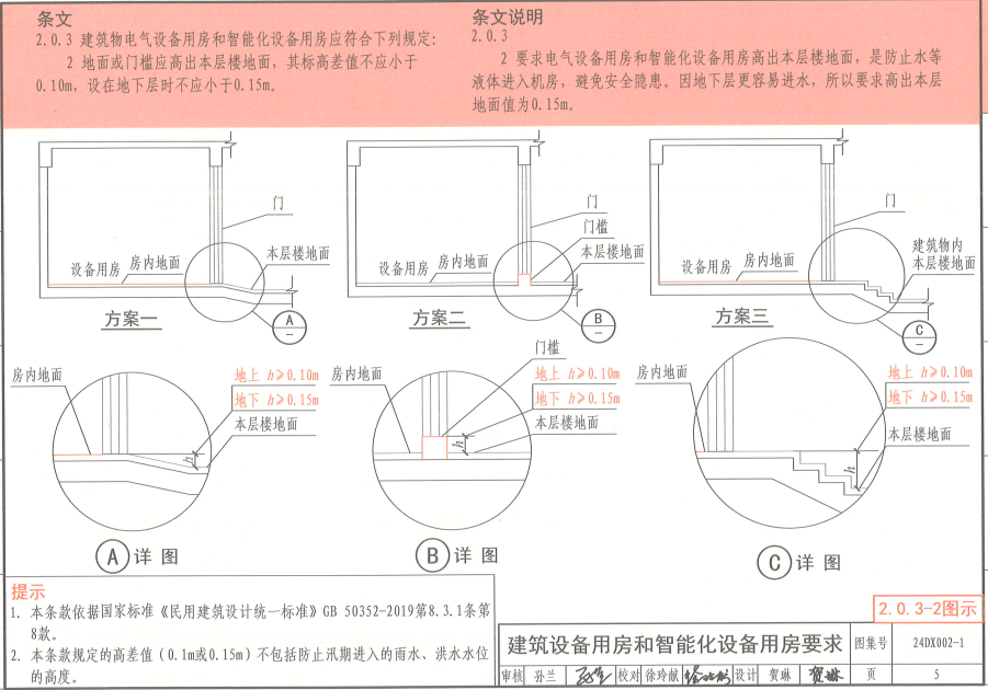 24DX002-1 建筑電氣與智能化通用規(guī)范