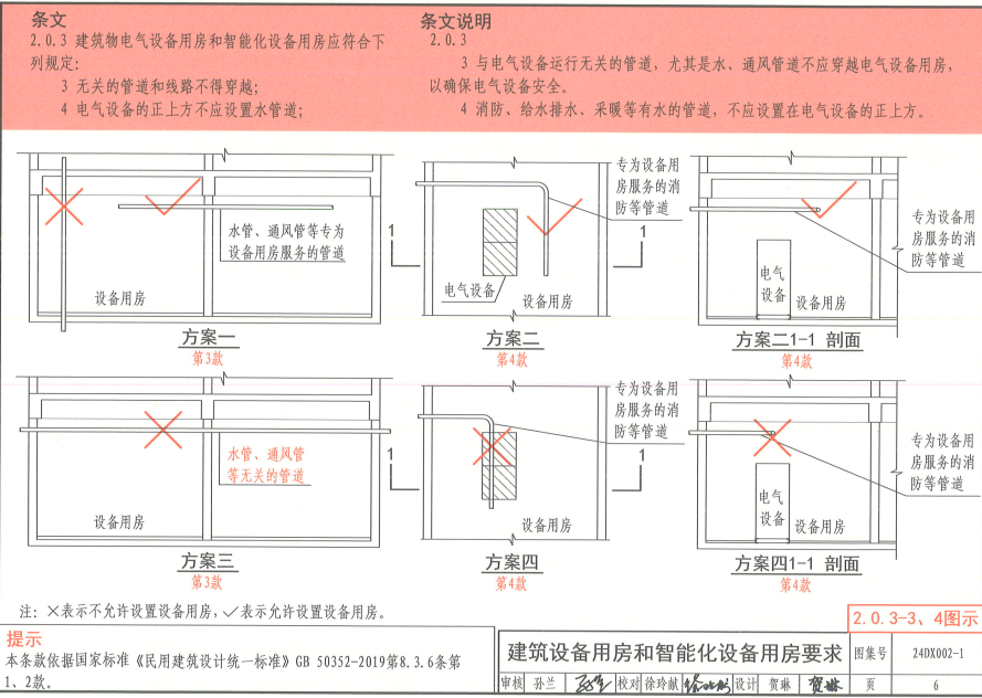 24DX002-1 建筑電氣與智能化通用規(guī)范