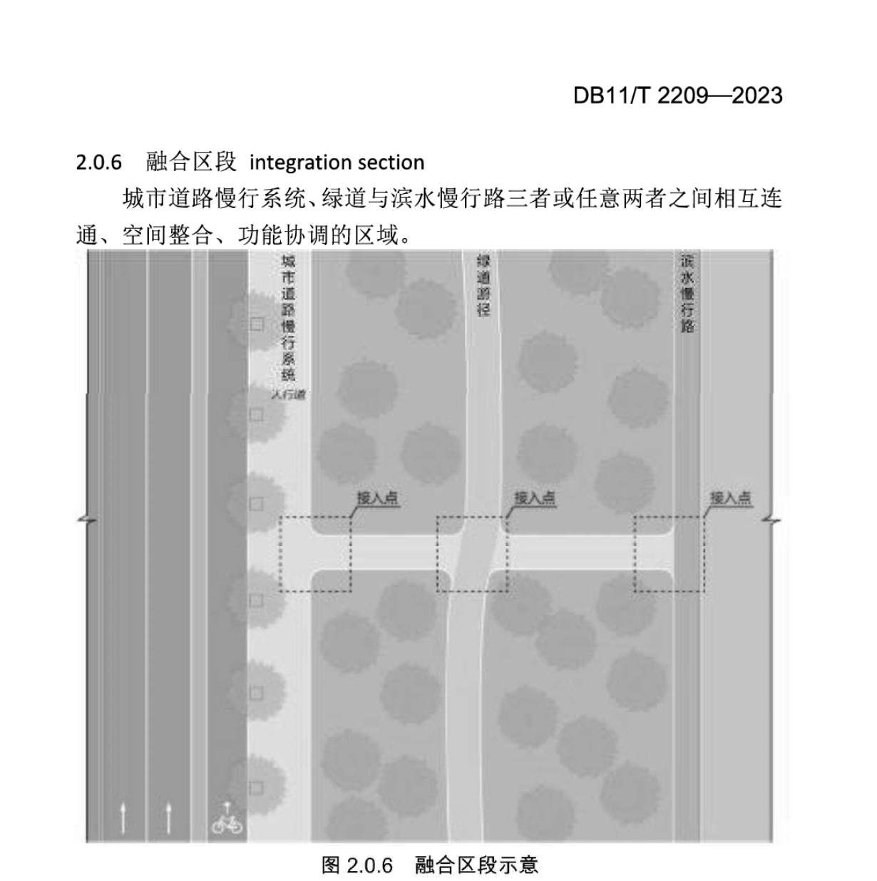 DB11T2209-2023城市道路慢行系統(tǒng)綠道與濱水慢行路融合規(guī)劃設(shè)計標(biāo)準(zhǔn)