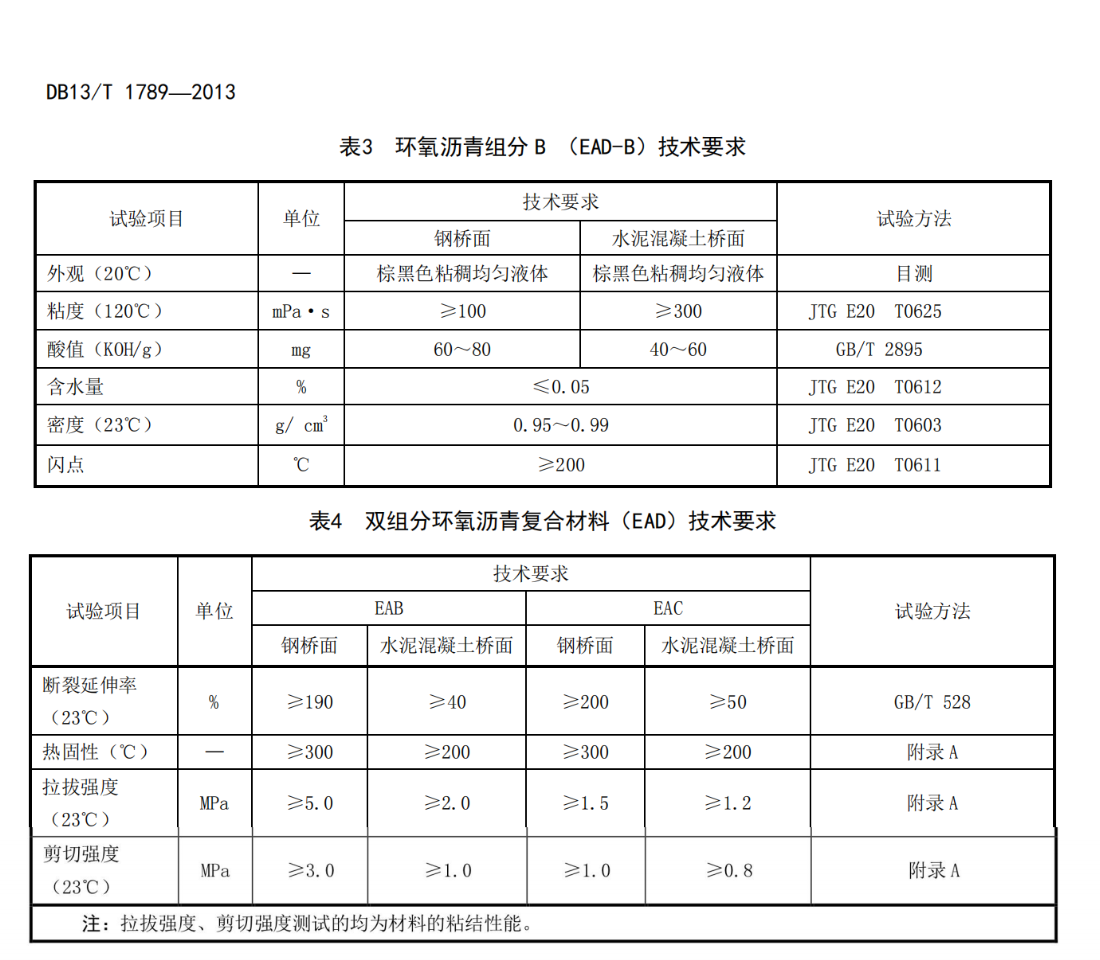 DB13T1789-2013公路橋面環(huán)氧瀝青混凝土鋪裝施工技術(shù)規(guī)程