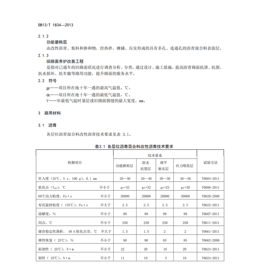 DB13T1834-2013公路排水式瀝青面層組合和舊路面養(yǎng)護(hù)改善工程設(shè)計(jì)施工技術(shù)規(guī)范