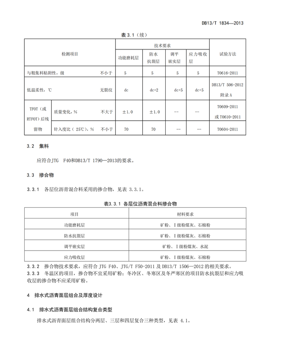 DB13T1834-2013公路排水式瀝青面層組合和舊路面養(yǎng)護(hù)改善工程設(shè)計(jì)施工技術(shù)規(guī)范