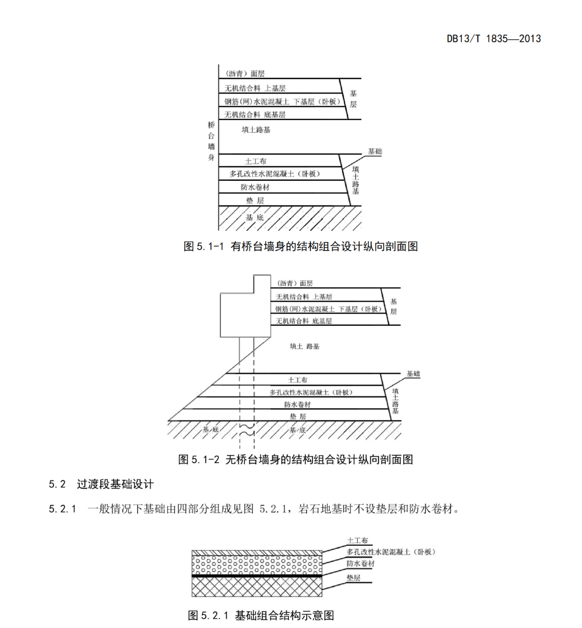 DB13T1835-2013公路過渡段臥板組合設(shè)計(jì)施工技術(shù)規(guī)范