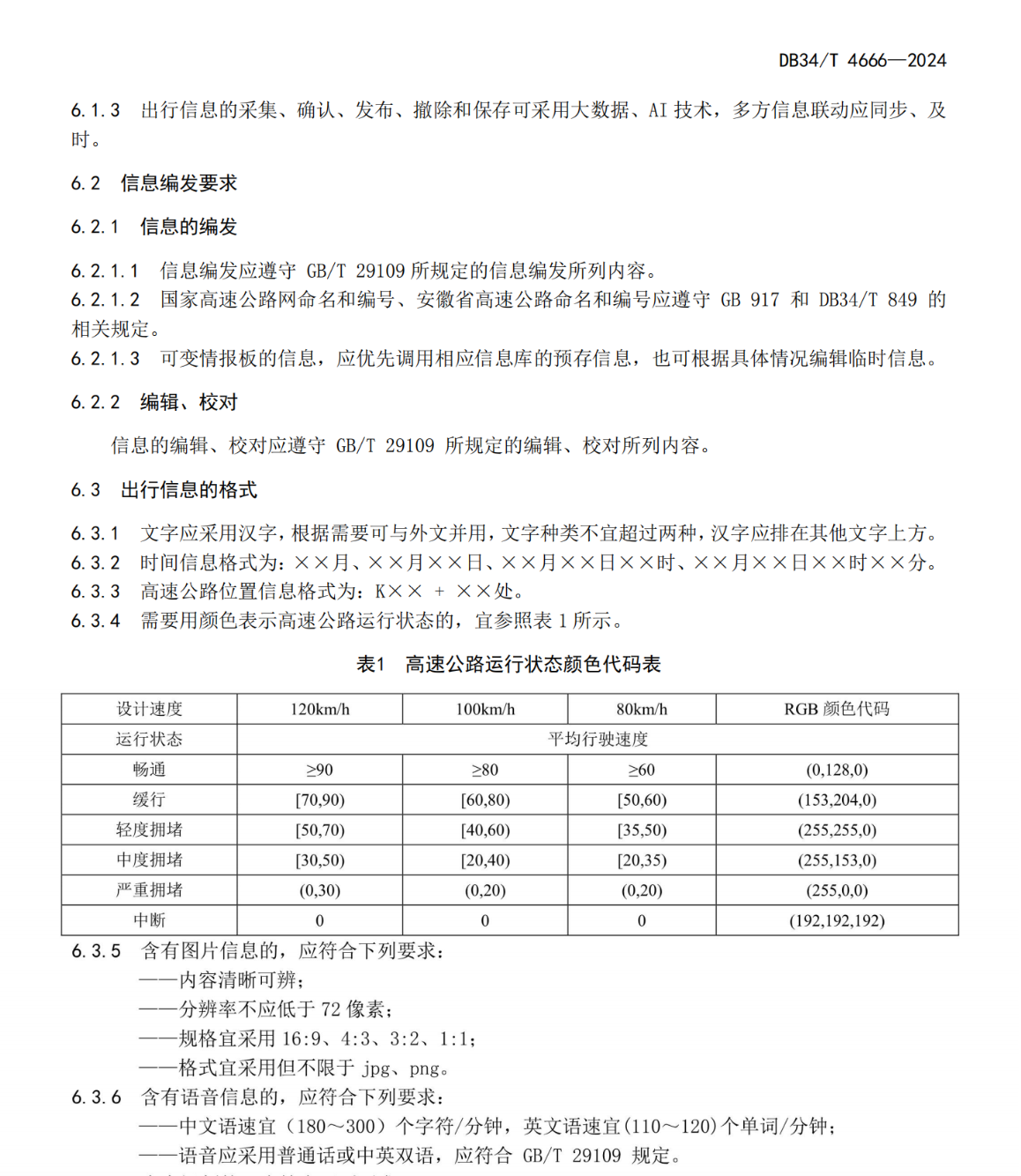 DB34T4666-2024高速公路出行信息發(fā)布規(guī)范