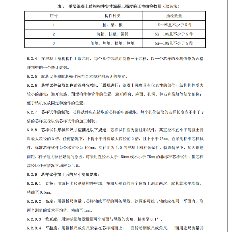 DB35/T1175-2011 福建省水運(yùn)工程混凝土結(jié)構(gòu)構(gòu)件實(shí)體質(zhì)量檢驗(yàn)規(guī)程