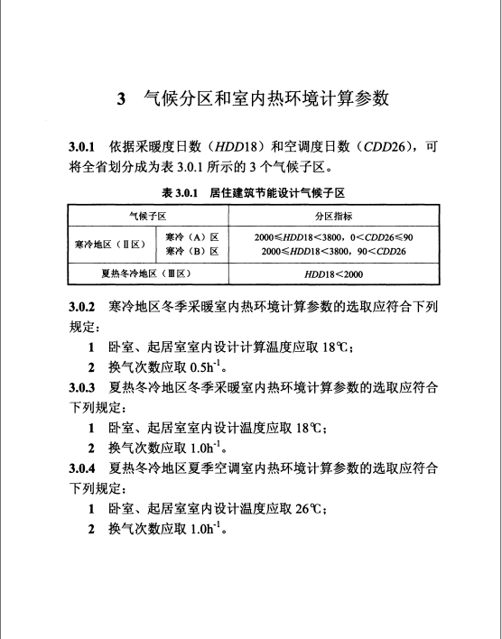 DBJ61-65-2011 陜西省居住建筑節(jié)能設(shè)計標(biāo)準(zhǔn)