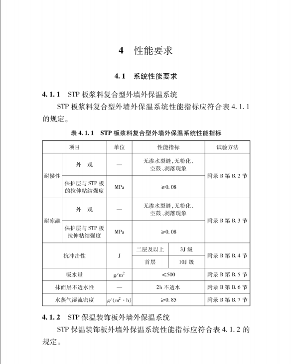 DB37/T 5064-2016 STP真空絕熱板建筑保溫系統(tǒng)應(yīng)用技術(shù)規(guī)程