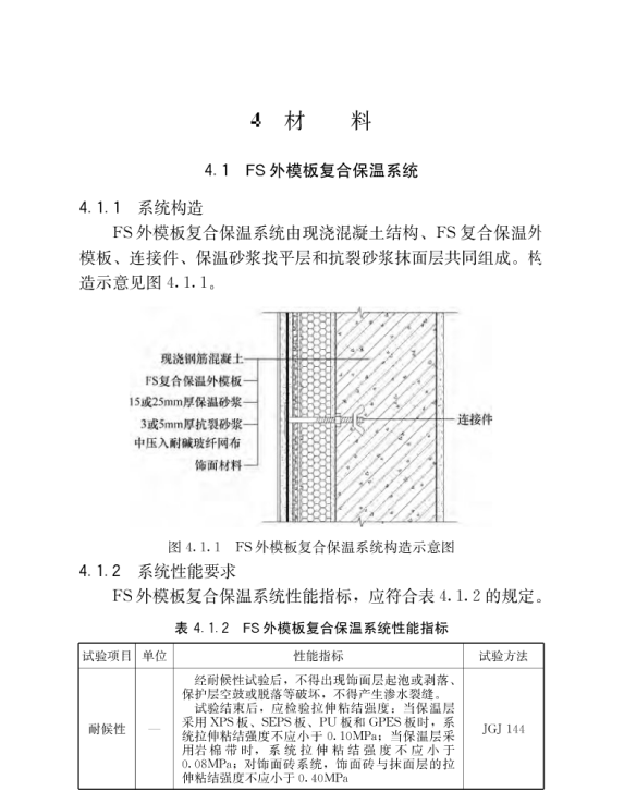 DB37/T 5067-2016 FS外模板現(xiàn)澆混凝土復(fù)合保溫系統(tǒng)應(yīng)用技術(shù)規(guī)程