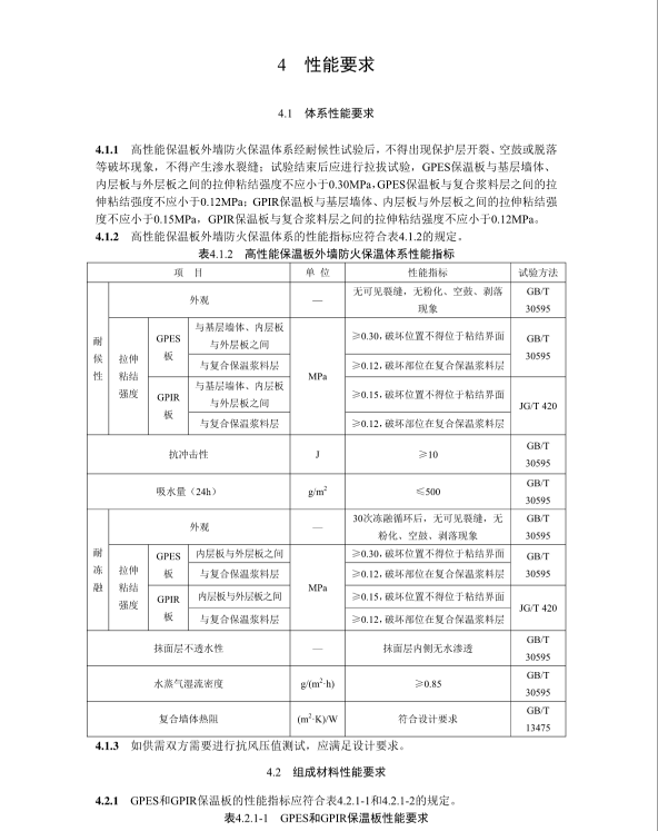 DB37/T 5071-2016 低能耗建筑外墻粘貼復(fù)合防火保溫體系應(yīng)用技術(shù)規(guī)程