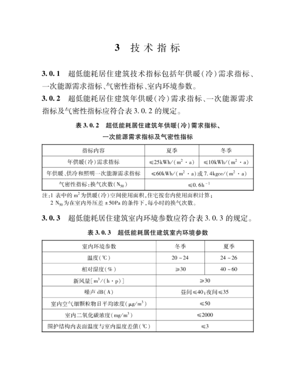 DB37/T 5074-2016 被動式超低能耗居住建筑節(jié)能設(shè)計標(biāo)準