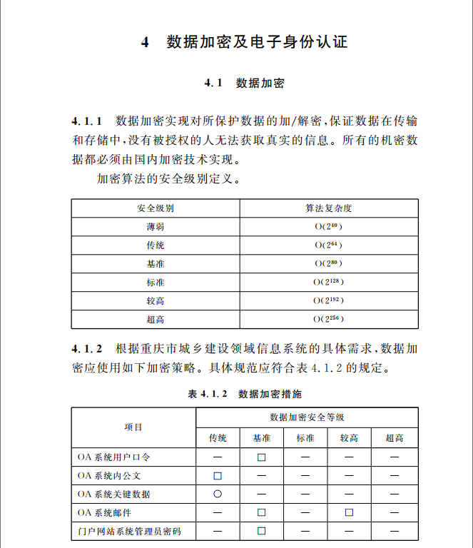 DBJ50/T-197-2014 重慶市城鄉(xiāng)建設領域信息安全規(guī)范