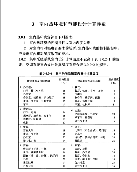 DBJT 61-60-2011西安市公共建筑節(jié)能設(shè)計(jì)標(biāo)準(zhǔn)