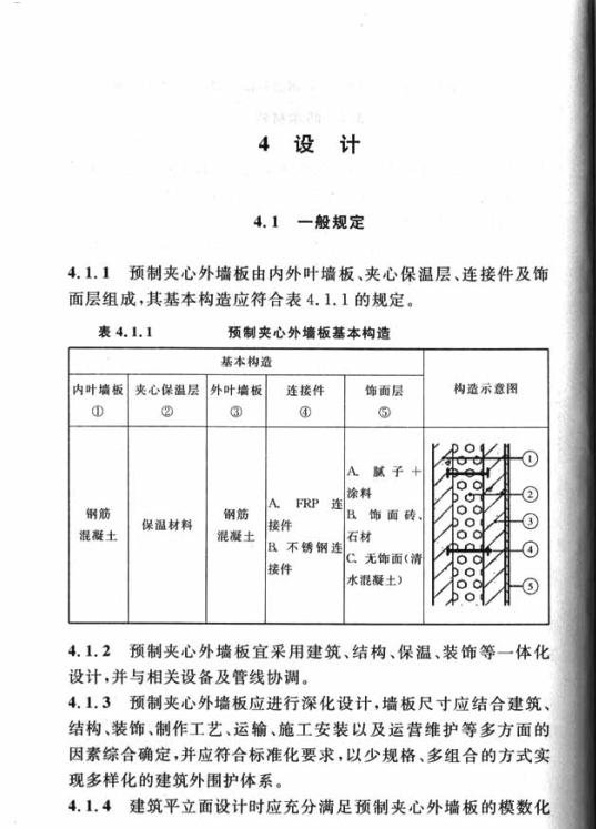 DG/TJ08-2158-2015上海市預制混凝土夾心保溫外墻板應用技術規(guī)程