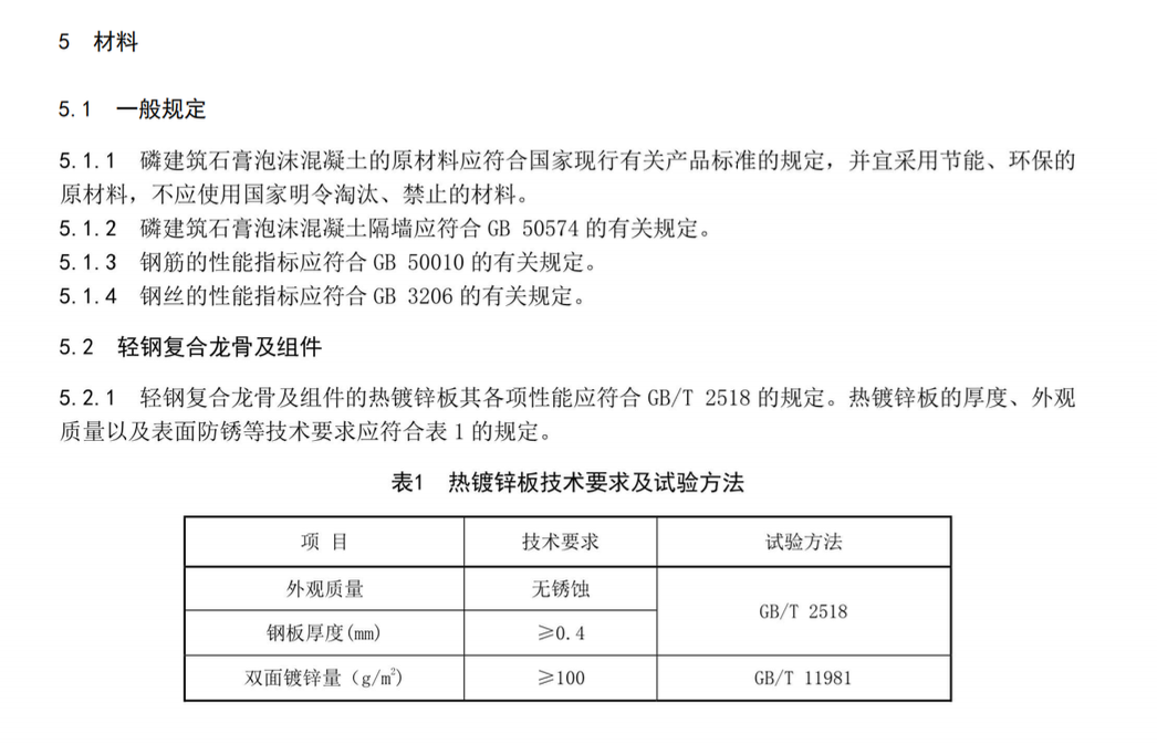 DB42T2178-2024磷建筑石膏泡沫混凝土隔墻及填筑料應(yīng)用技術(shù)規(guī)程