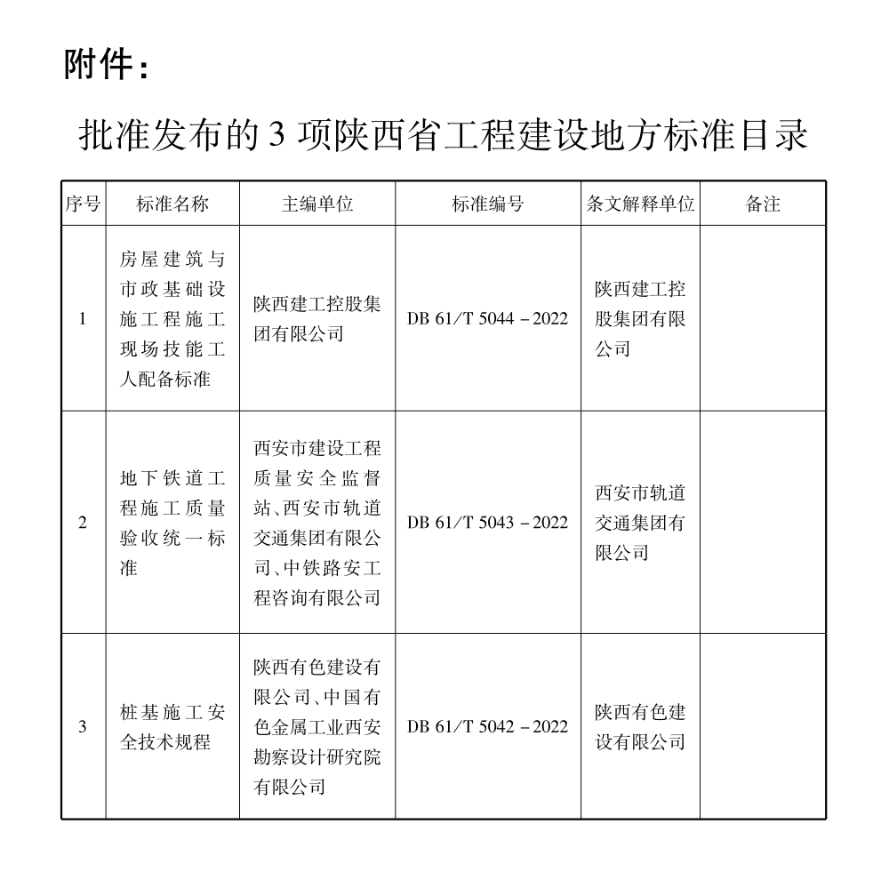 DB61T5043-2022地下鐵道工程施工質(zhì)量驗收統(tǒng)一標(biāo)準(zhǔn)