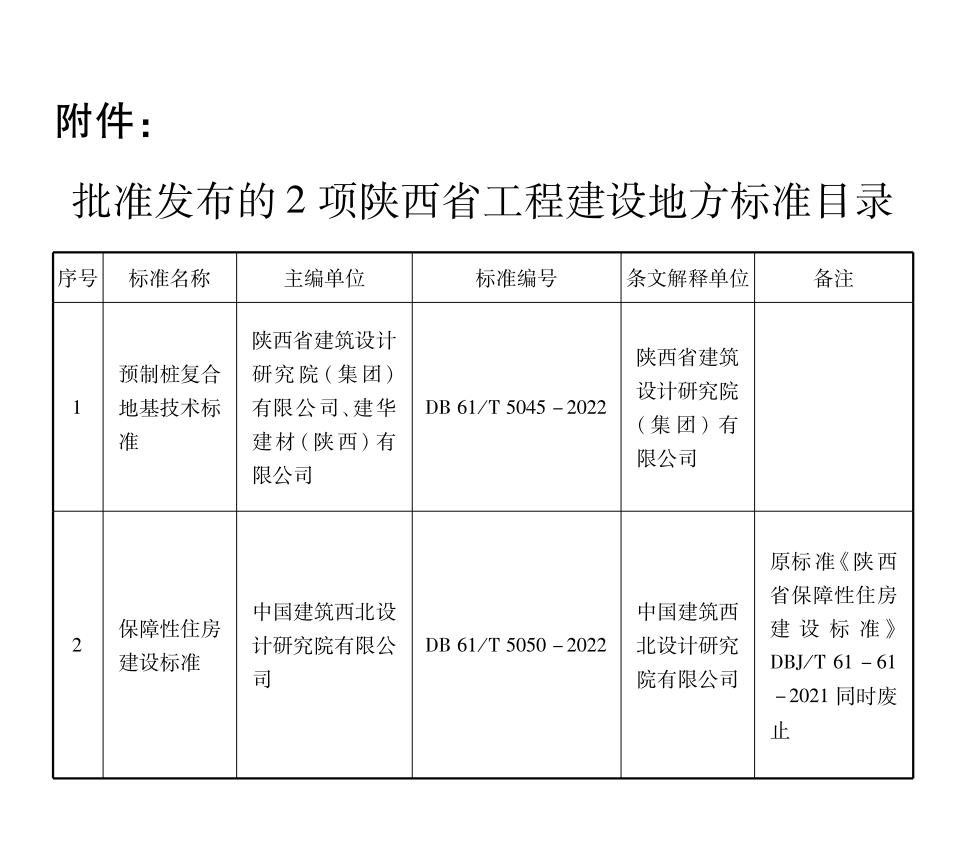 DB61T5045-2022預制樁復合地基技術標準