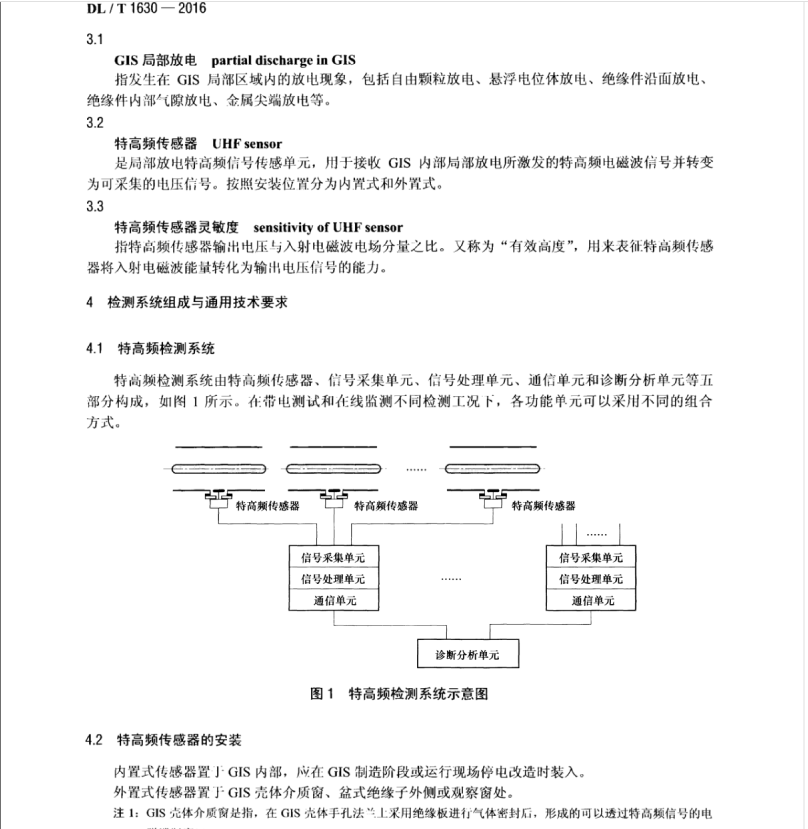 DL/T1630-2016氣體絕緣金屬封閉開關(guān)設(shè)備局部放電特高頻檢測技術(shù)規(guī)范