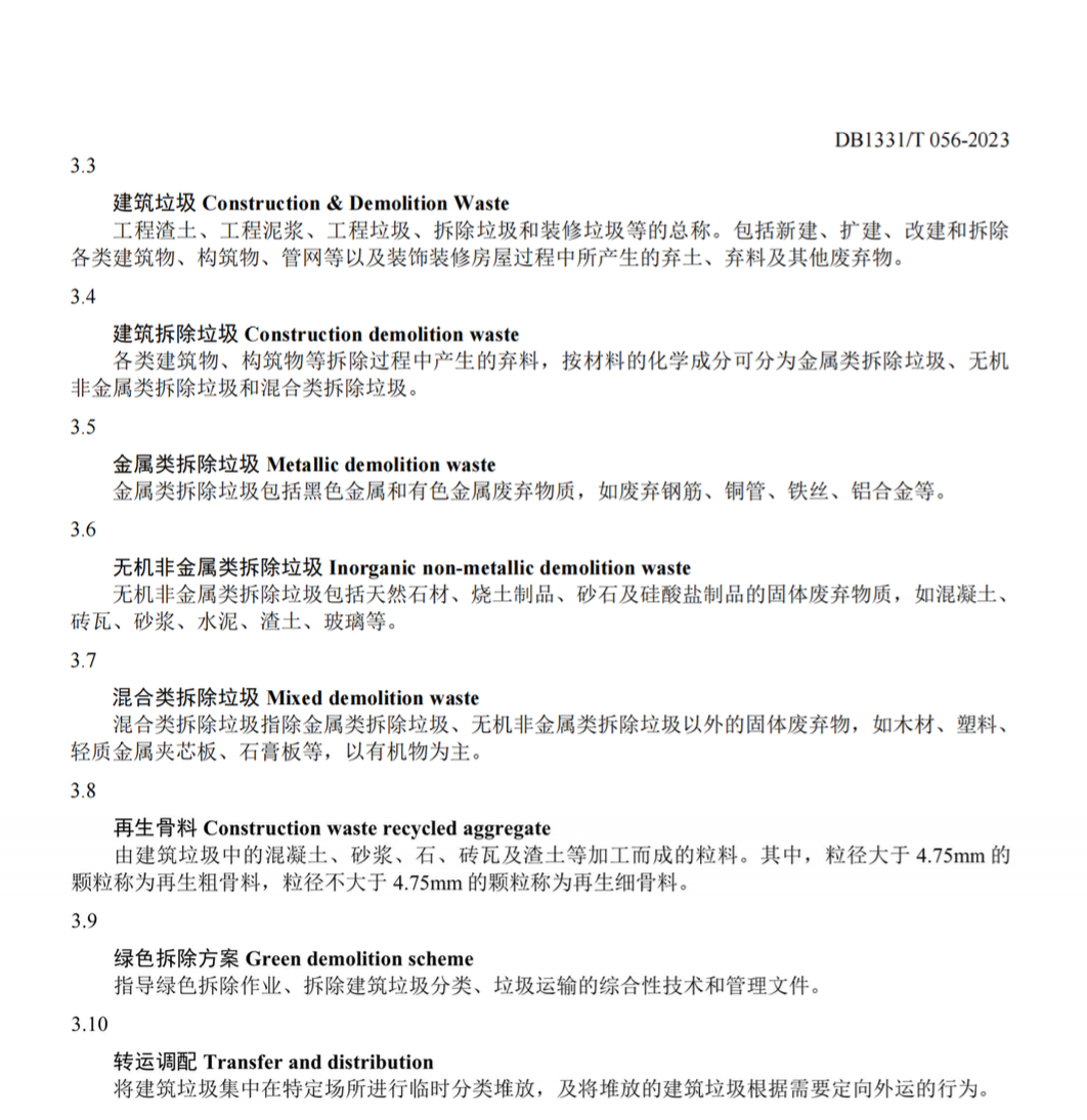 DB1331T056-2023雄安新區(qū)綠色拆除與建筑垃圾綜合利用技術(shù)規(guī)范