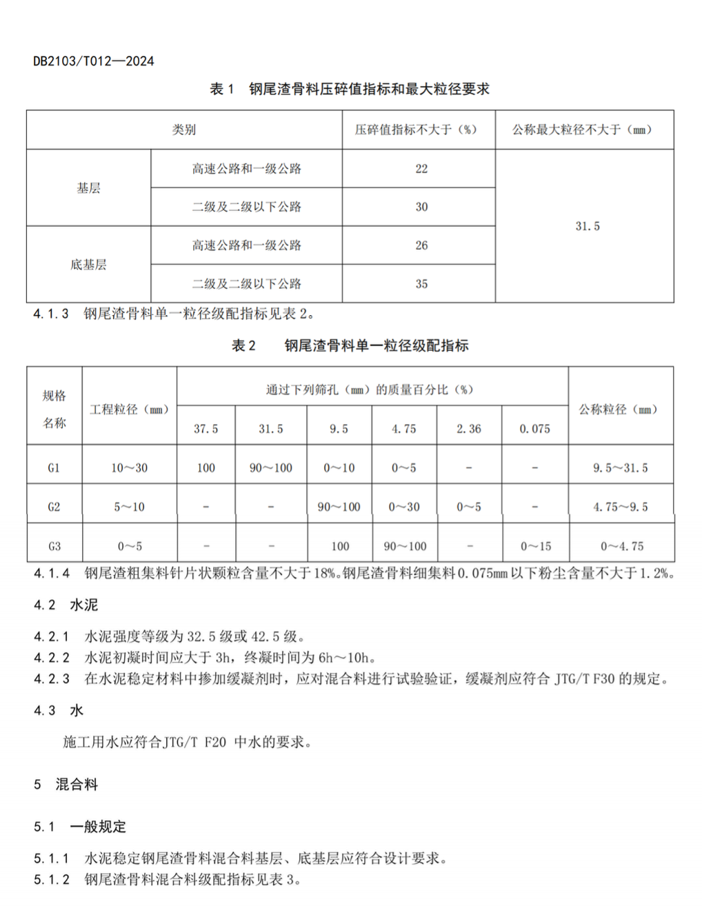 DB2103T012-2024水泥穩(wěn)定鋼尾渣骨料及路面基層施工技術(shù)標(biāo)準(zhǔn)