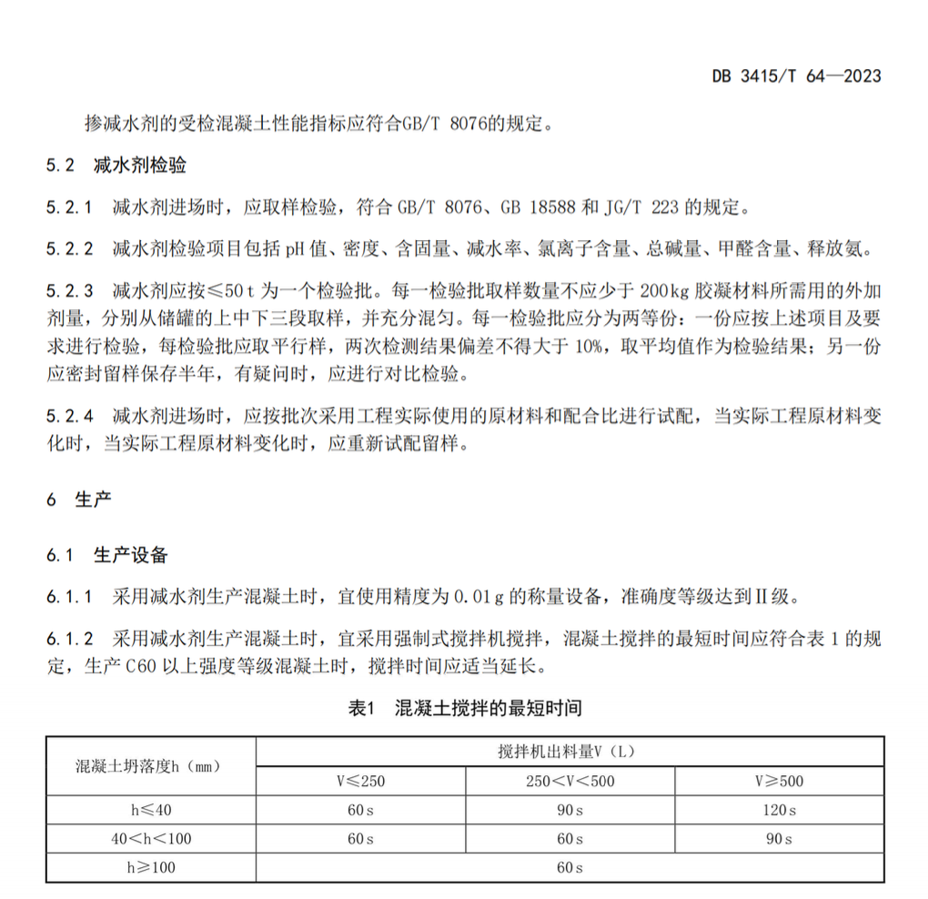 DB3415T64-2023聚羧酸系高性能減水劑應用技術規(guī)范