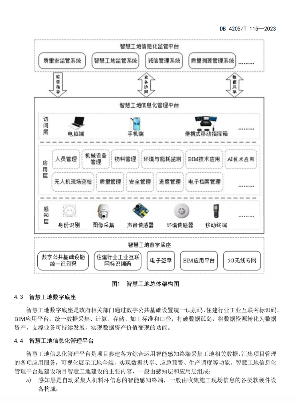 DB4205T115-2023智慧工地建設(shè)與評(píng)價(jià)標(biāo)準(zhǔn)