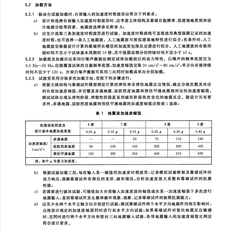 GB/T 18575-2017 建筑幕墻抗震性能振動(dòng)臺(tái)試驗(yàn)方法