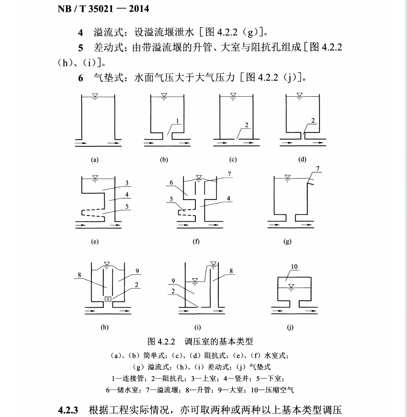 NB/T 35021-2014 水電站調(diào)壓室設(shè)計規(guī)范